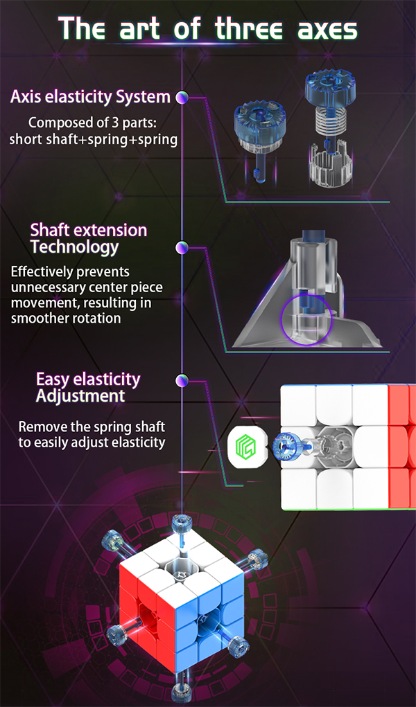 MsCUBE MS3L 3x3x3 Magnetic Speed Cube Double Positioning Version